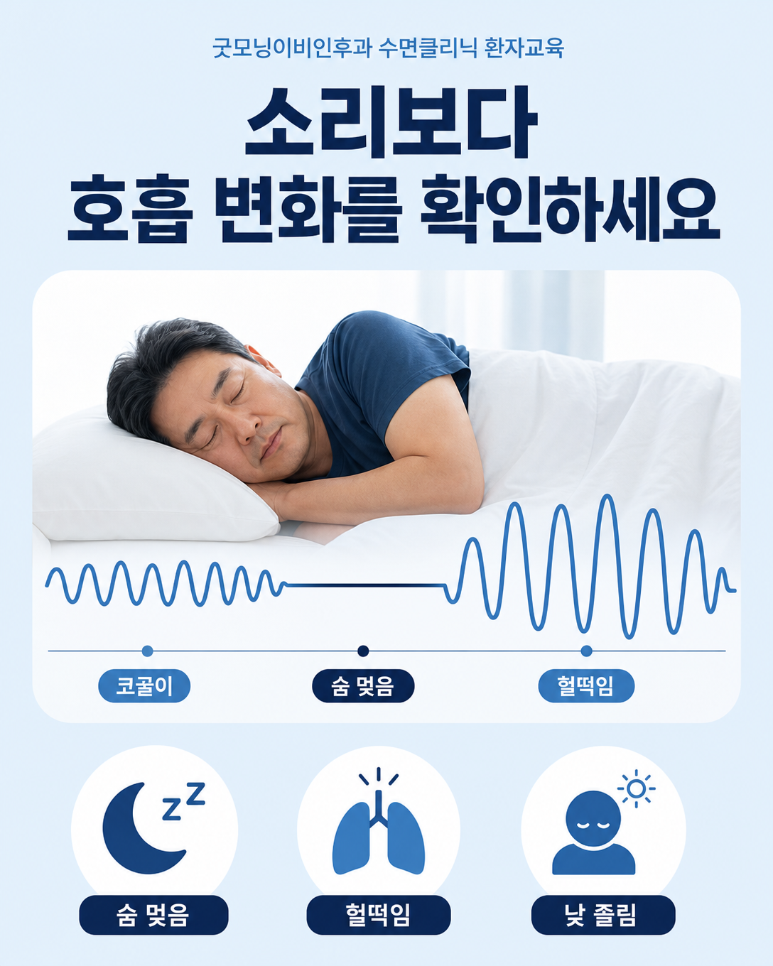 코골이 소리 변화와 함께 숨 멎음, 헐떡임, 낮 졸림을 확인하는 안내