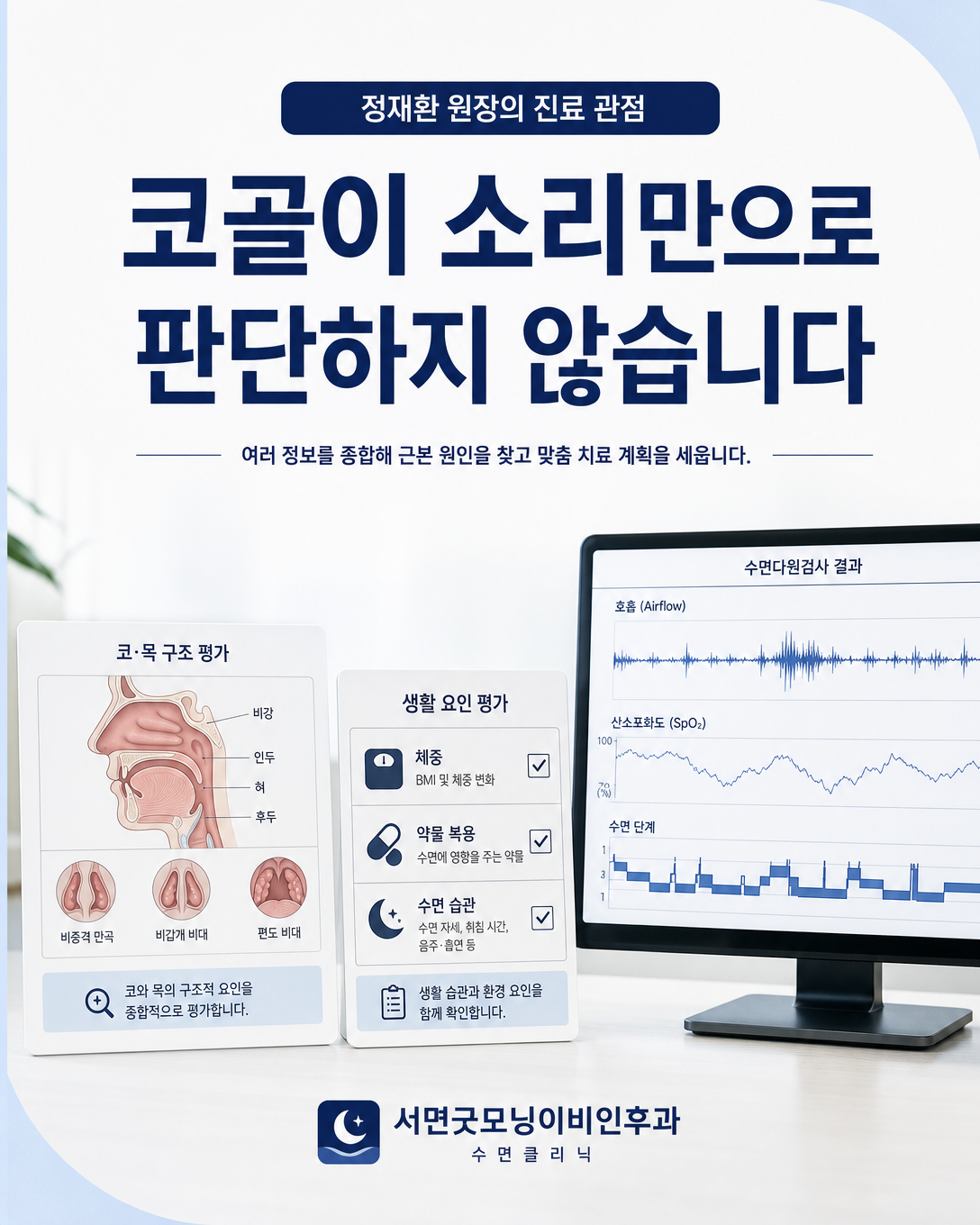 코골이 변화와 코·목 상태, 생활 요인, 수면검사 결과를 종합하는 진료 관점