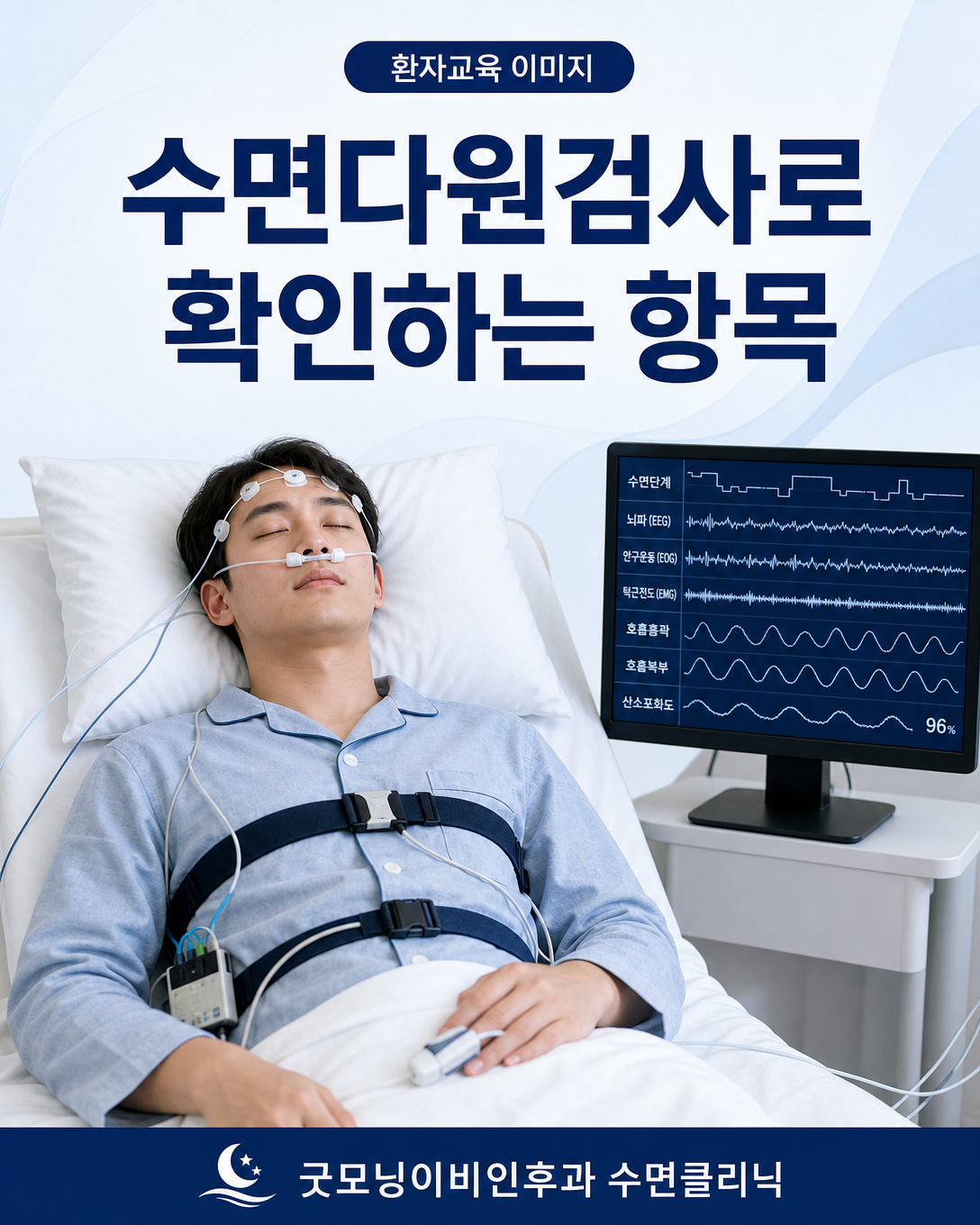 수면다원검사에서 수면단계, 호흡과 산소포화도를 측정하는 모습
